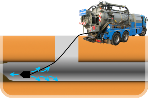 Curage des reseaux d assainissement
